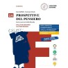 Prospettive del pensiero 2